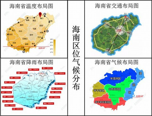 打蛋器品牌排名